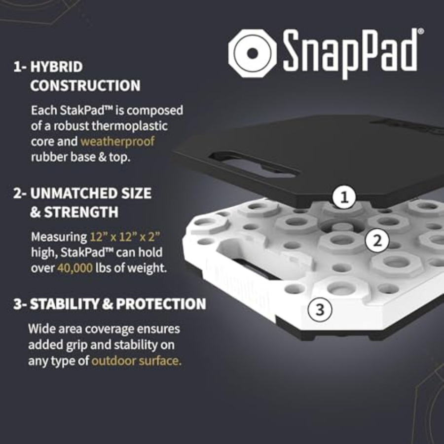 StakPad RV Leveling Blocks Pre - مراجعة B&J Florist Supply Nyc وسعره