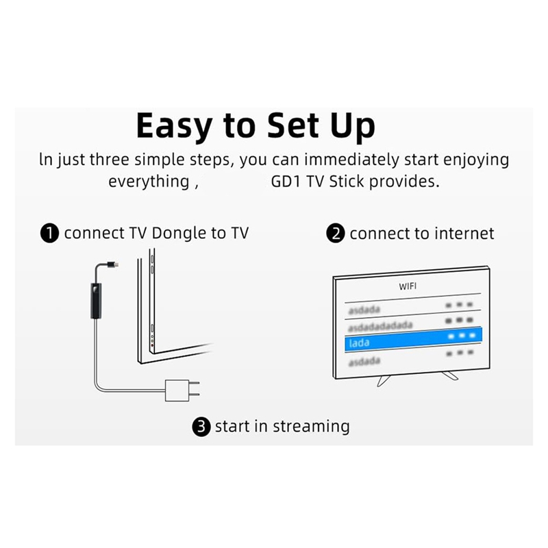 GD1 Android 11.0 TV ATV Quad C - مراجعة B&J Florist Supply Nyc وسعره