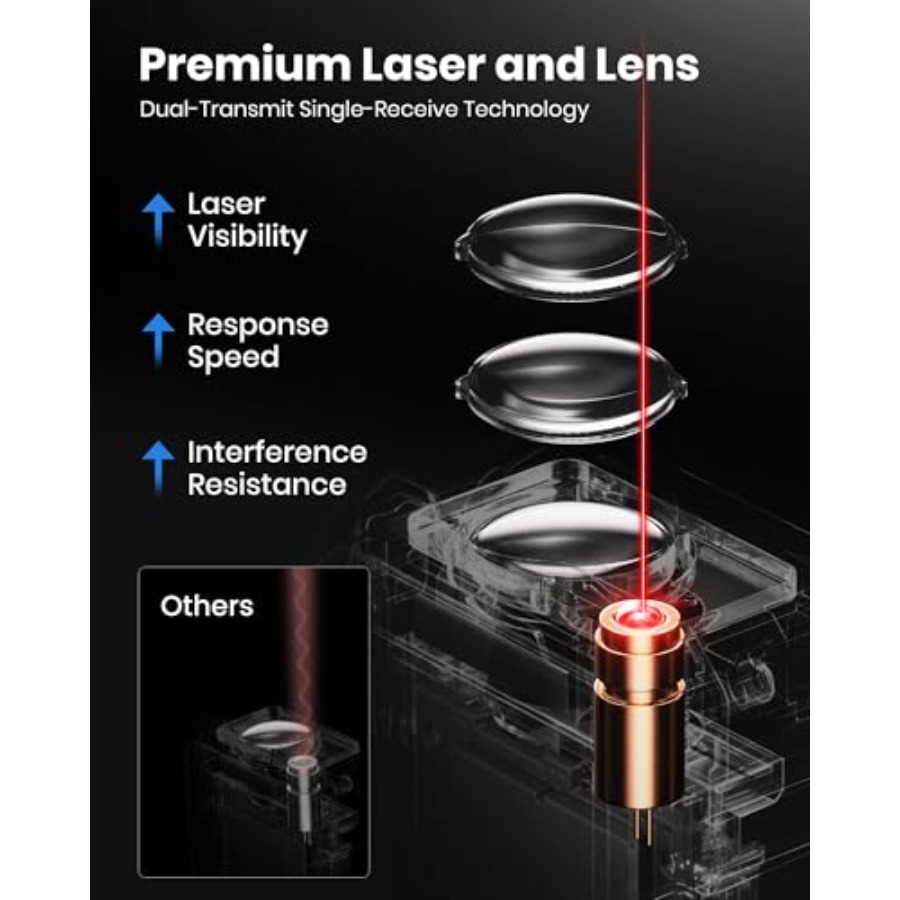 Laser Measure 330 Ft Digital L - مراجعة B&J Florist Supply Nyc وسعره
